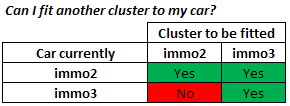 clusterswap.png