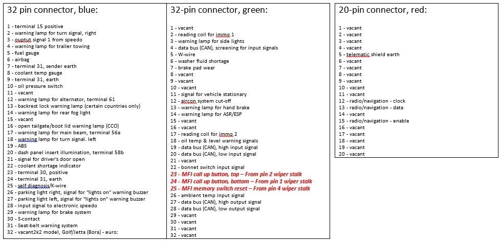 minimum wiring for cluster imobiliser - VW T4 Forum - VW ... vw beetle wiring loom uk 