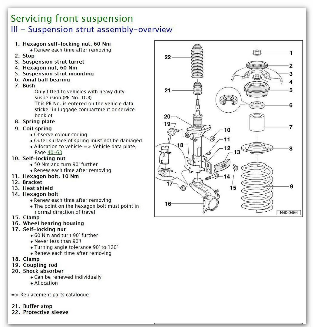 [Mk4 Golf] Replacing top mount bearings Suspension, Brakes and