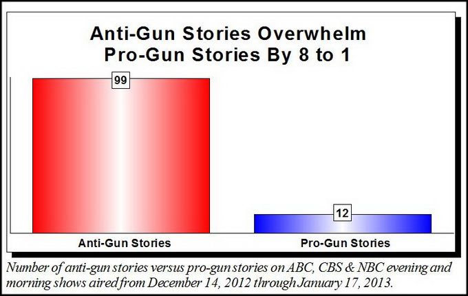  photo Gun Control_1.jpg