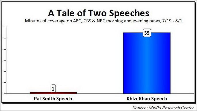  photo smith khan chart.jpg