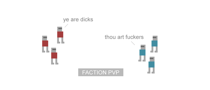 factions_zps78871683.png