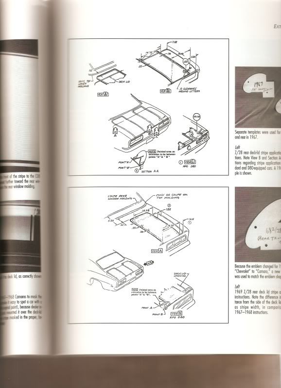 Ralley stripe dimensions - 69 Camaro - Team Camaro Tech