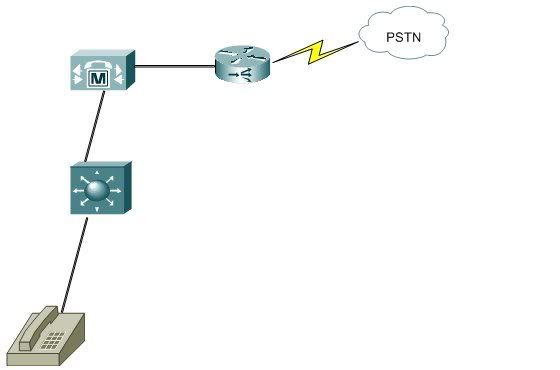 voice_topology.jpg