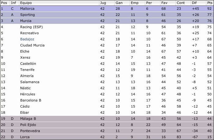 fecha42.jpg