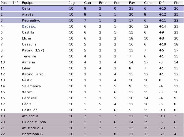 octubre07.jpg