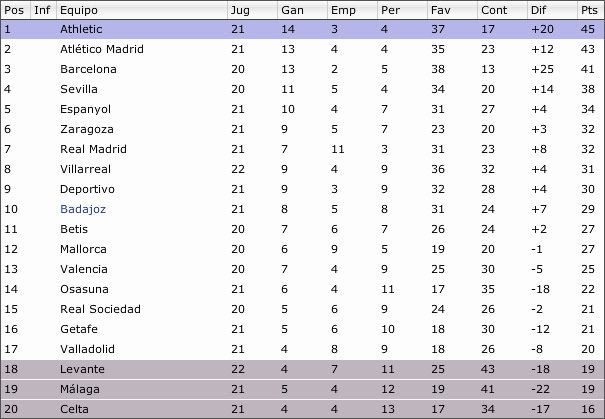 enero09.jpg