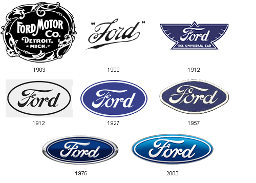 car logos of the world. entire world#39;s automobile