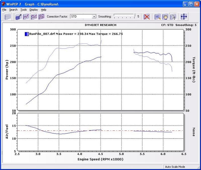 IPB Image