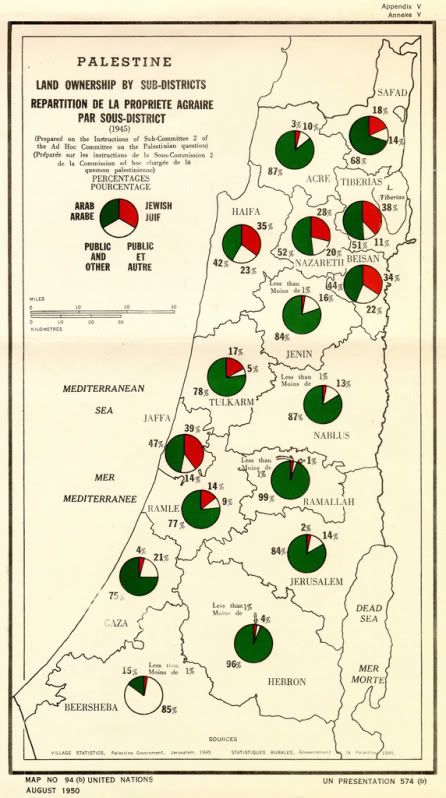 blank map of israel and palestine. Israel amp; Palestine middot; map of israel and palestine middot; Map Land Ownership Palestine
