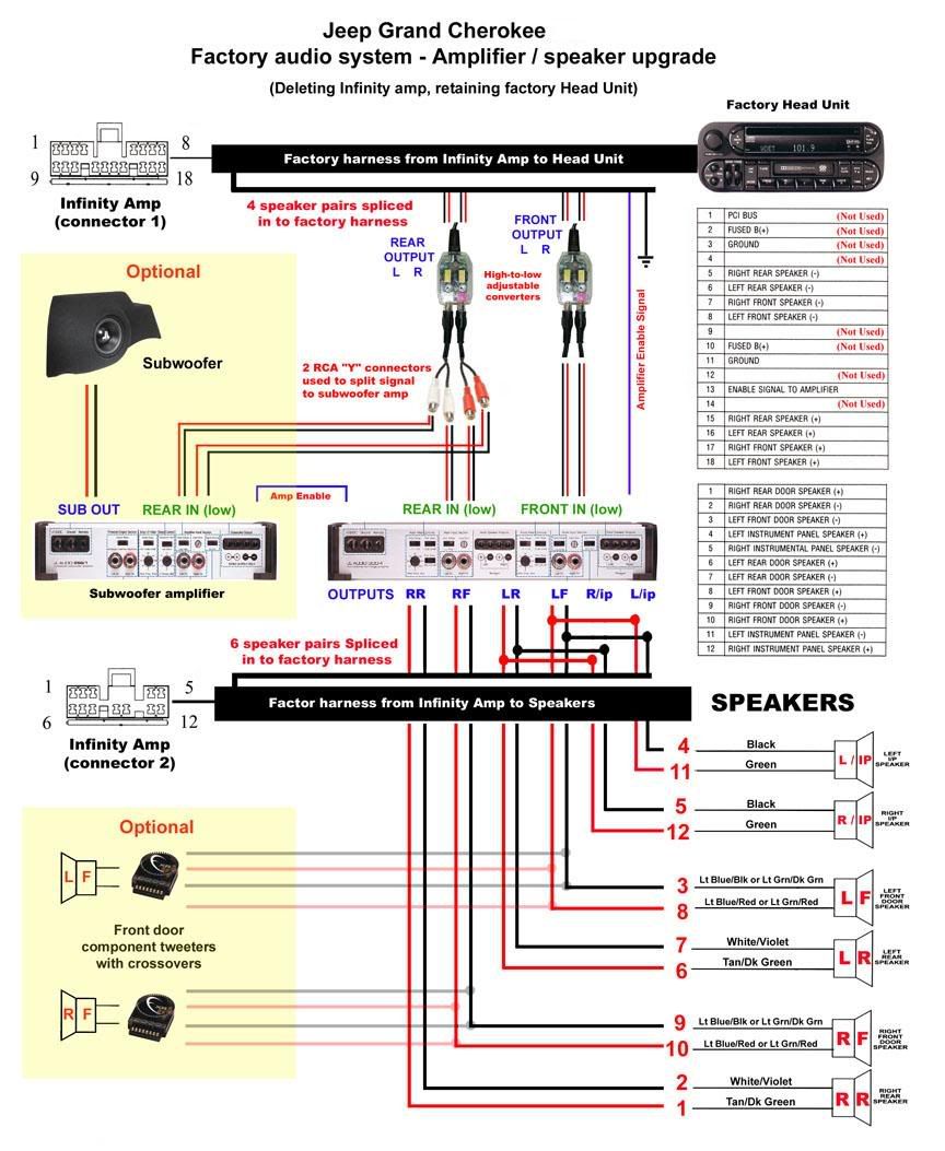 Jeep infinity sound system specs #2