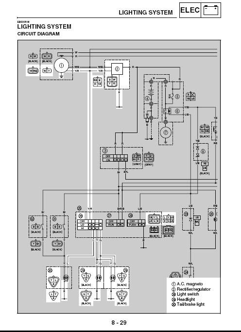 Yamaha Raptor 700 Wiring Diagram - Wiring Diagram Schemas