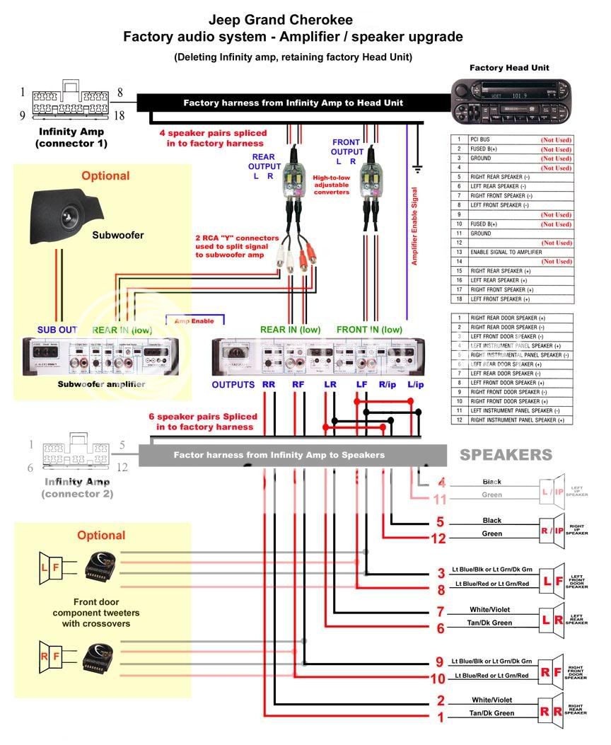 Wiring Diagram For Jeep from i65.photobucket.com